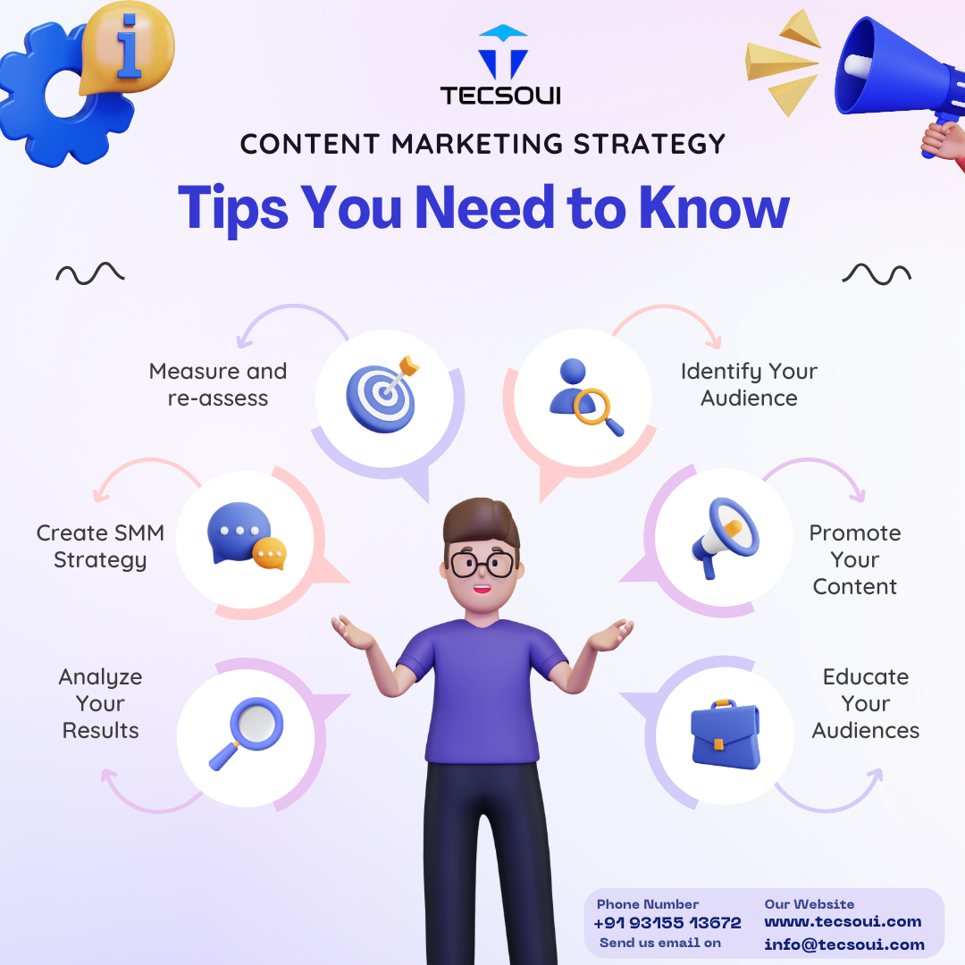 Tips_ Content Marketing Strategy